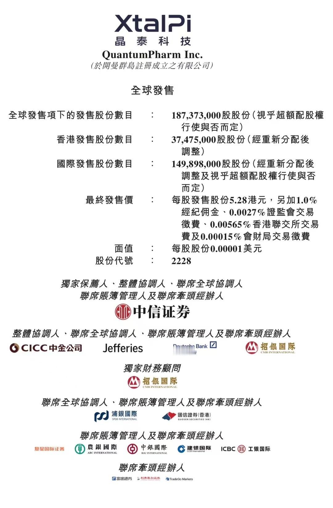 【新股AiPO】晶泰科技（02228.HK）於明日（13號）掛牌，輝立暗盤收報5