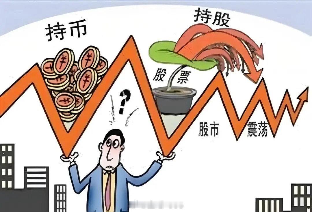 A股提醒：8月6日周四行情，大概率这样走！大家提前做好准备昨天A股超预期放量大反
