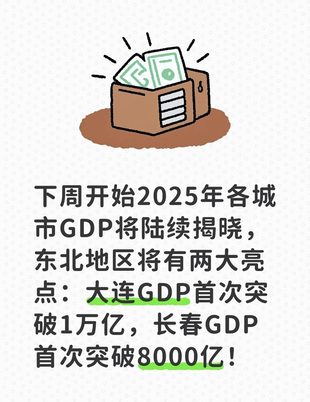 大连GDP首次突破1万亿，长春突破8000亿！
下周开始随着国家统计局公布202