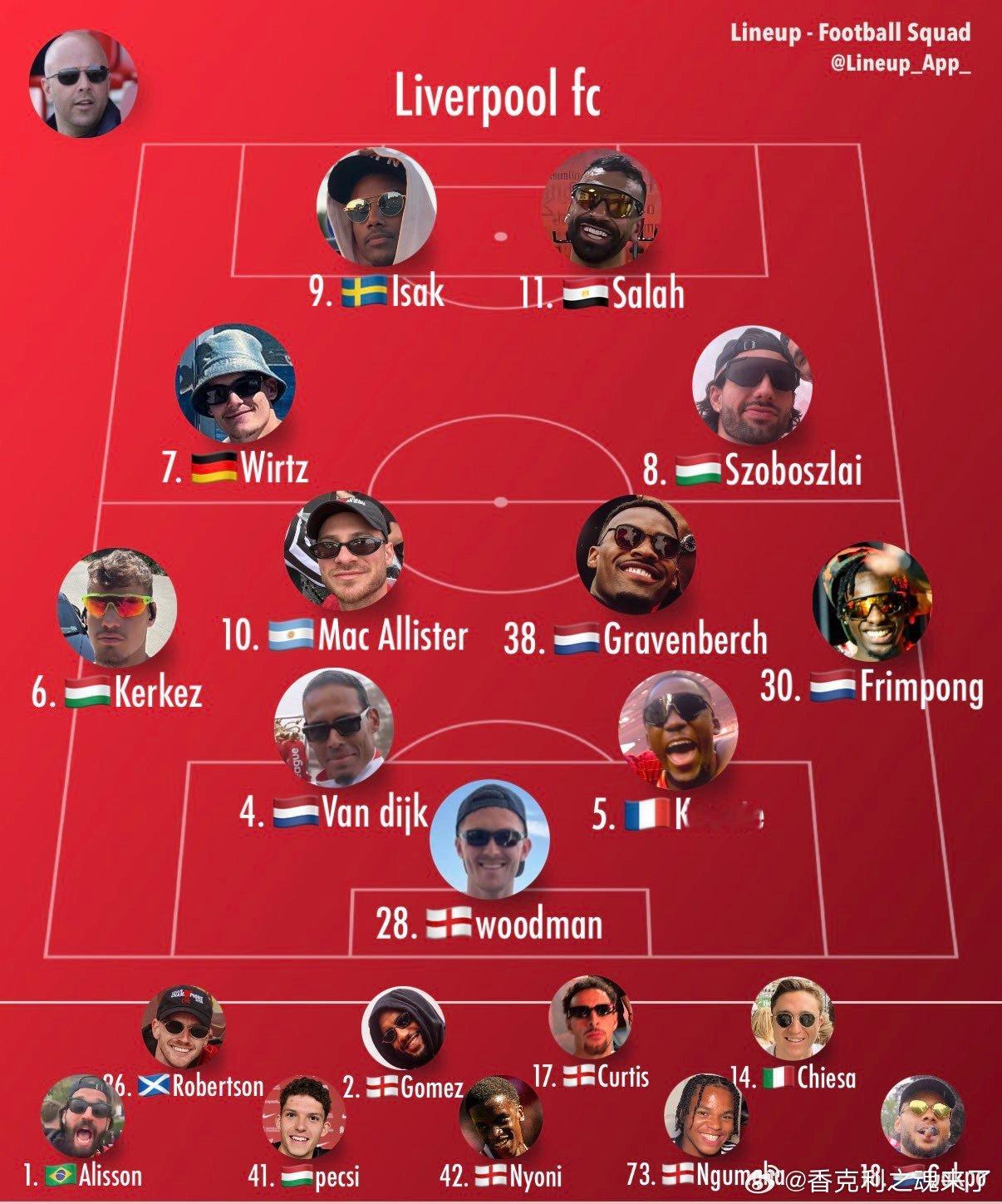 对阵水晶宫，是442，萨拉赫伊萨克搭档锋线？ 弗林蓬右边后卫？ 