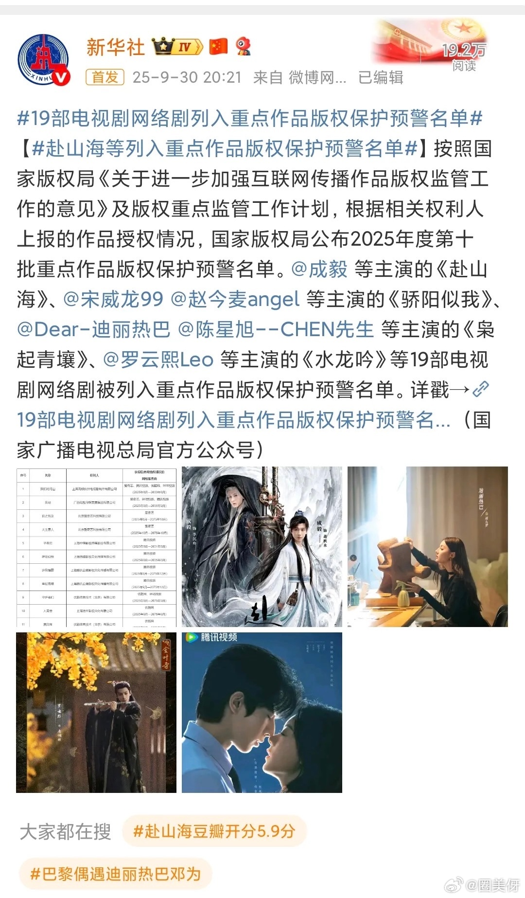 邪不压正，恭喜成毅《赴山海》被列入重点作品版权保护预警名单，怎么说呢，无论黑子怎