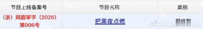 蒋欣陈哲远新剧过审下证了把黑夜点燃过审下证了 蒋欣陈哲远新剧过审下证了，把黑夜点
