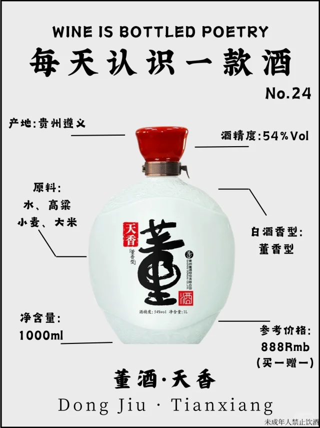 No.24每天认识一款酒｜董酒·天香礼盒版