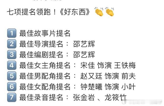 好东西全员提名 ​​​好东西全员提名，都强啊~ ​​​