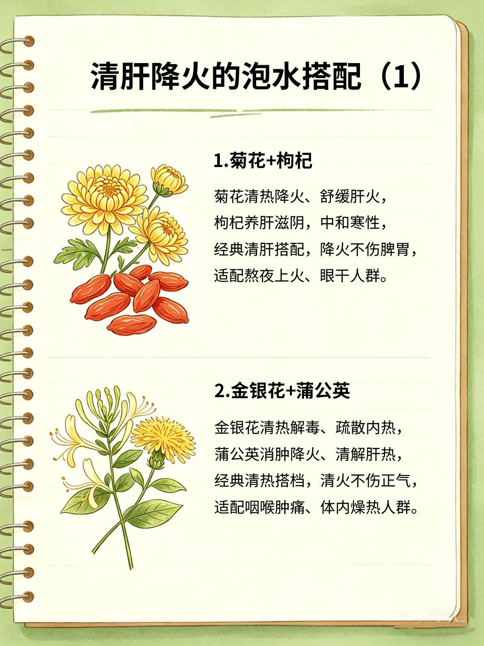 4种泡水搭配，清肝降火超管用
春季干燥、久坐熬夜、爱吃辛辣，很容易导致肝火旺盛，