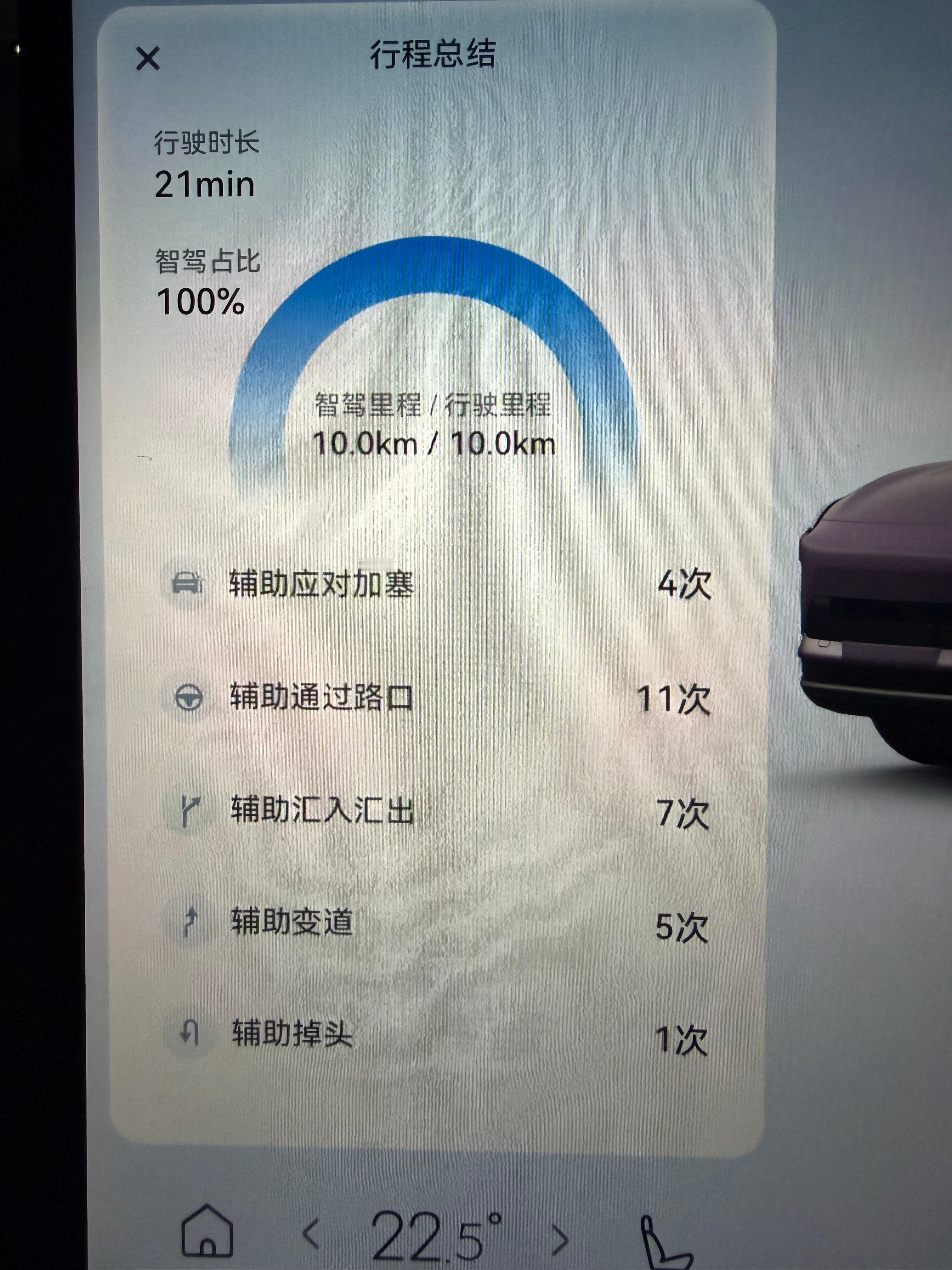 真的是越来越佩服这台方案了，已经快赶上高德预估到达时间了，简直就是老司机中的战斗