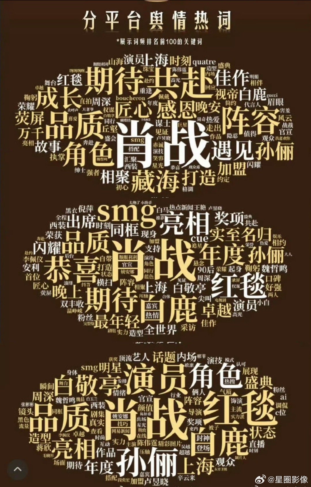 视帝真醒目真大 