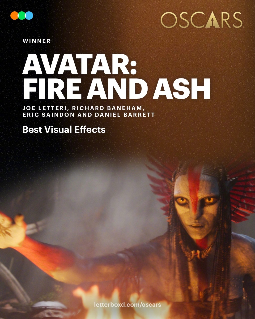 最没悬念一个，奥斯卡最佳视觉效果给到《阿凡达3》妥妥的！2026奥斯卡获奖名单