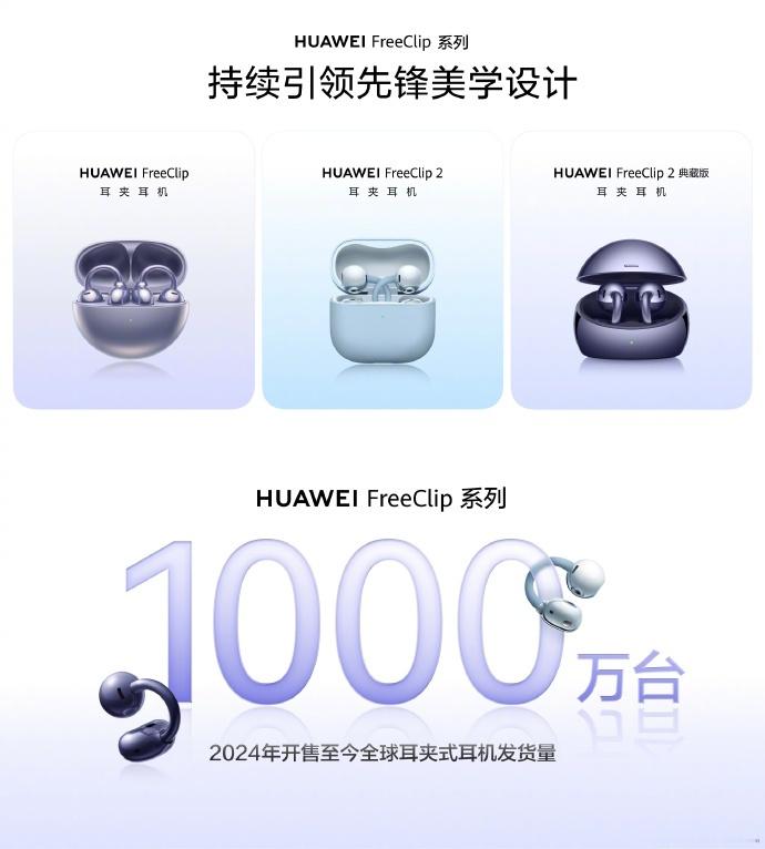华为耳夹耳机出货量超1000万 FreeClip系列耳夹耳机全球发货量超1000
