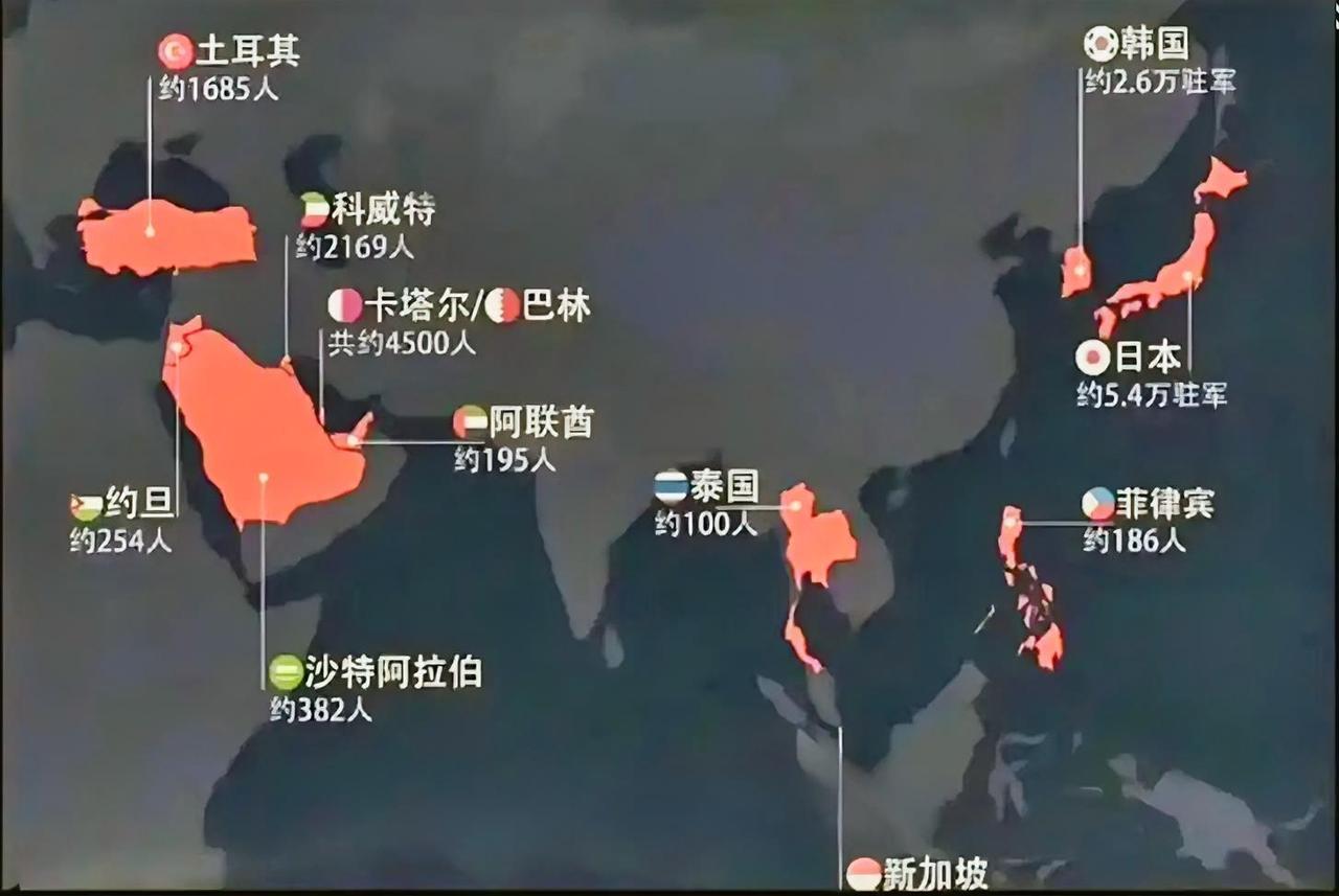 这是一张美国在亚洲大陆的海外驻军分布图，很直观的呈现了美国在东亚、中东两大核心区