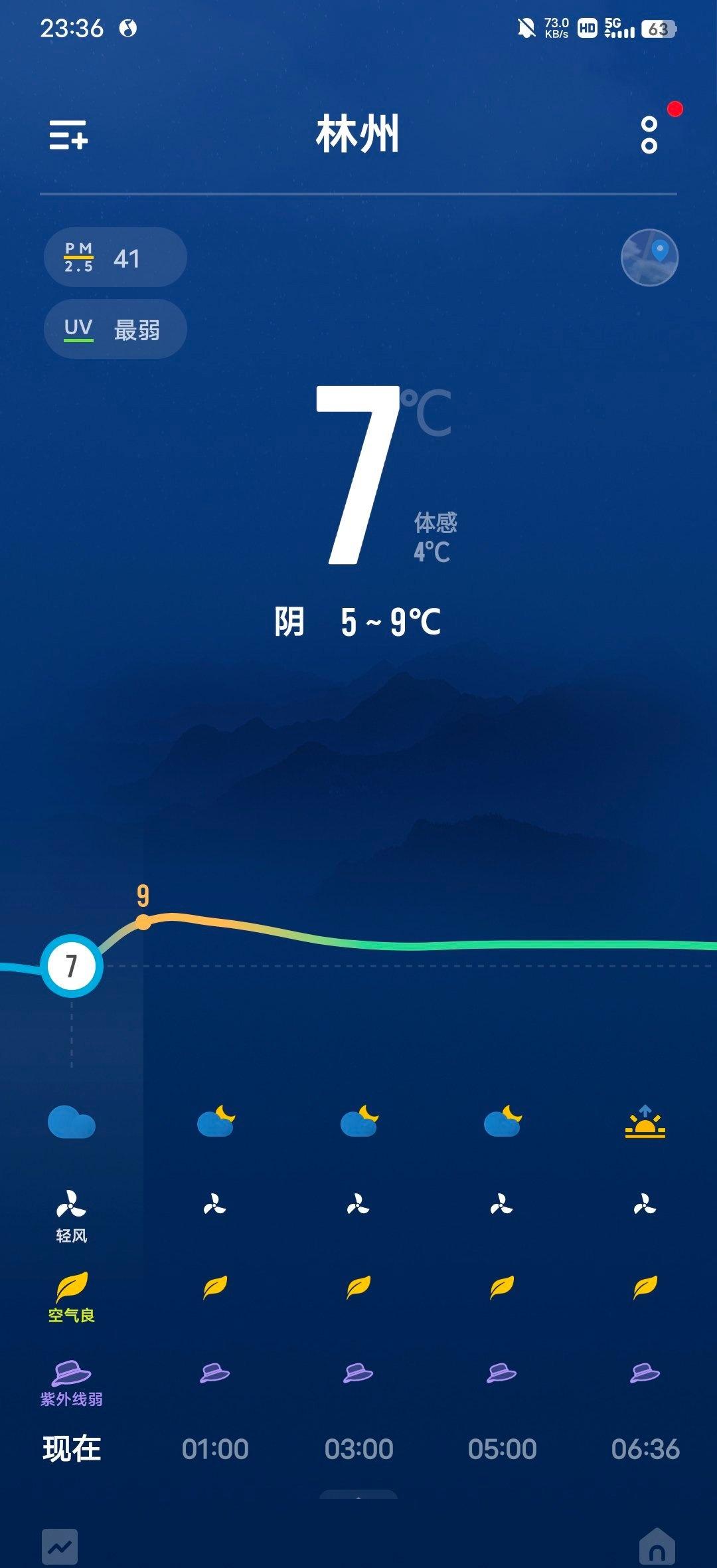 冷死我了