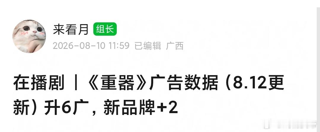 重器 升6广📈新品牌+2🎉恭喜