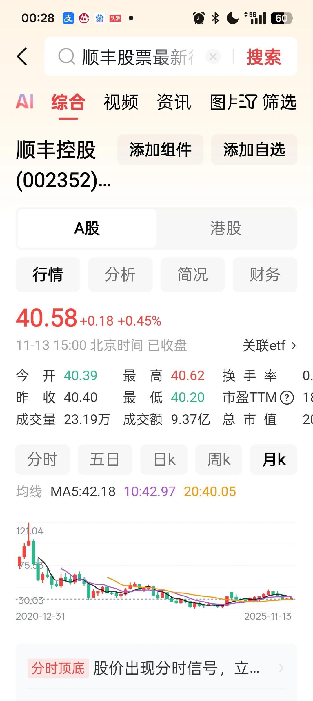 看这股价，跟大盘反着来，证明各大机构都不看好全世界公认的黑心血汗公司顺疯，这垃圾