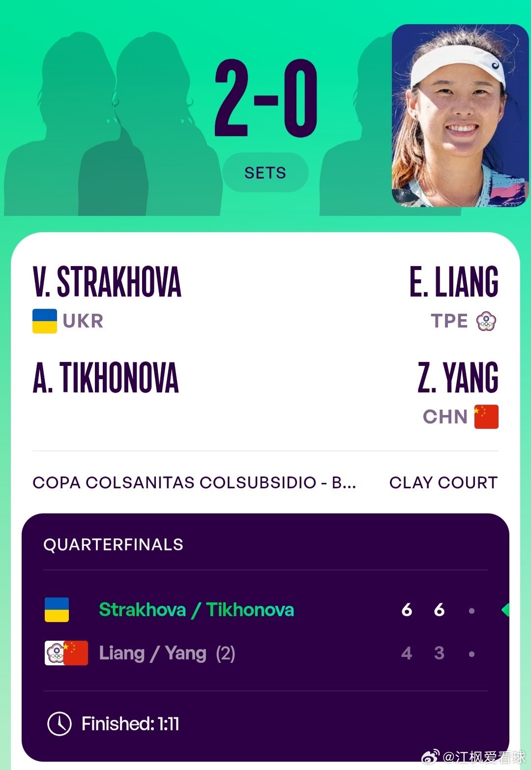 WTA250波哥大站🇨🇴女双8进42号种子、海峡组合梁恩硕/杨钊煊🇨🇳4