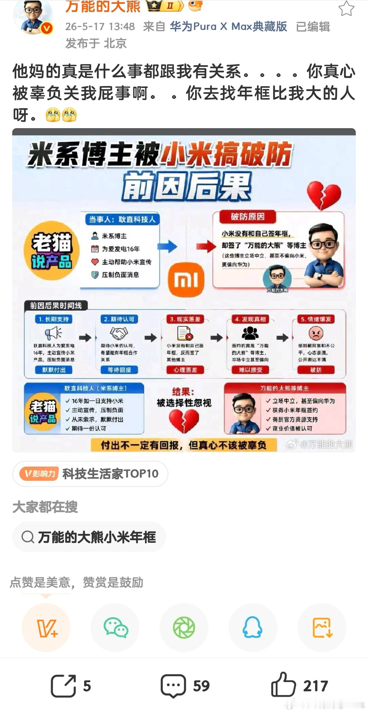 我的年框很大，你忍一下