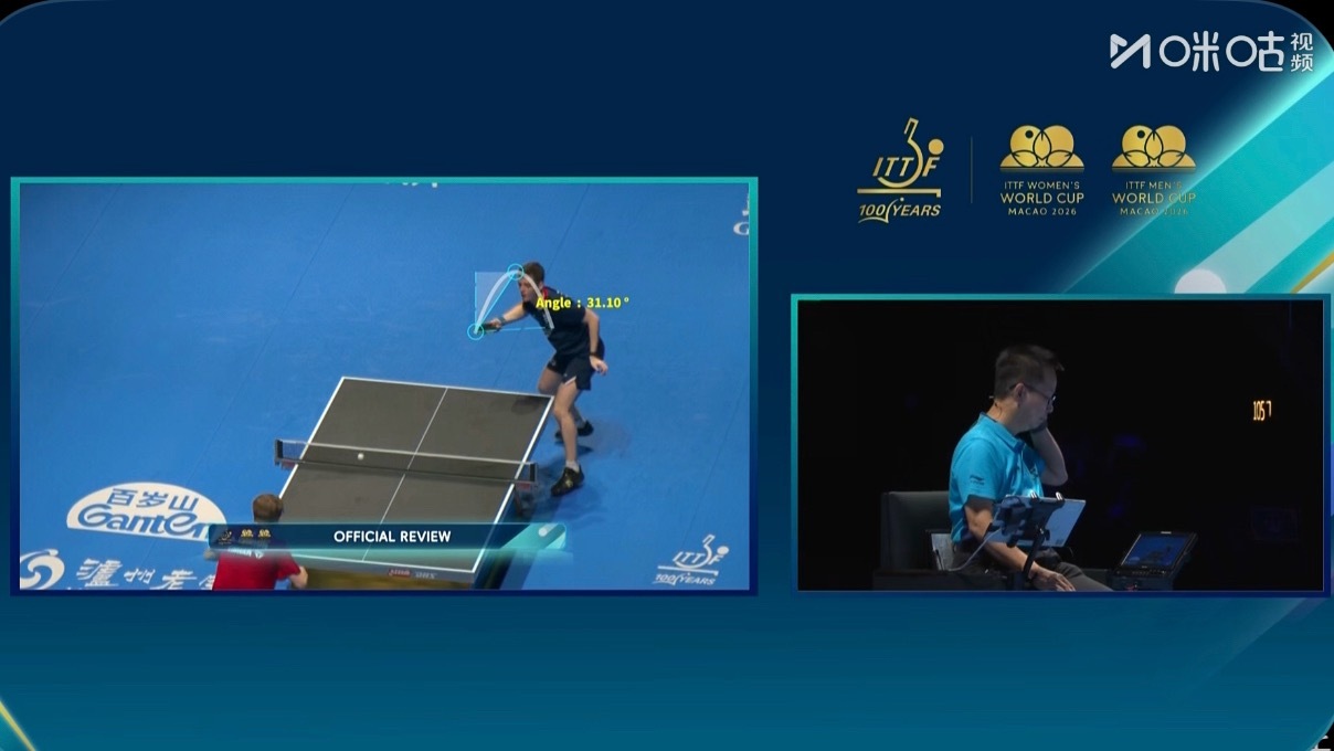 博雷特第二次挑战裁判的fault挑战失败 31.10° 博雷特两次挑战均失败 已