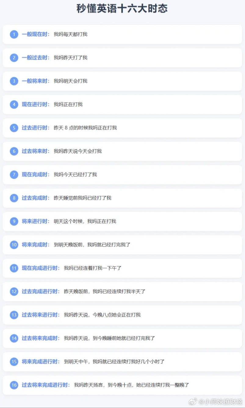 秒懂英语十六大时态，你学会了吗？（仅供娱乐） 