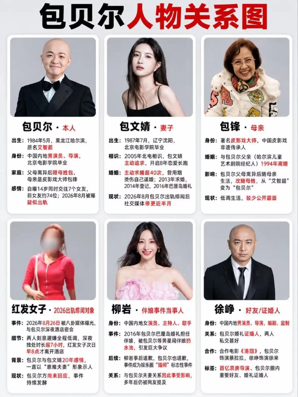 二胎也没拴住包贝尔！难怪包文婧当初担心老公出轨，如今预言成真。
 
娱乐圈里面很