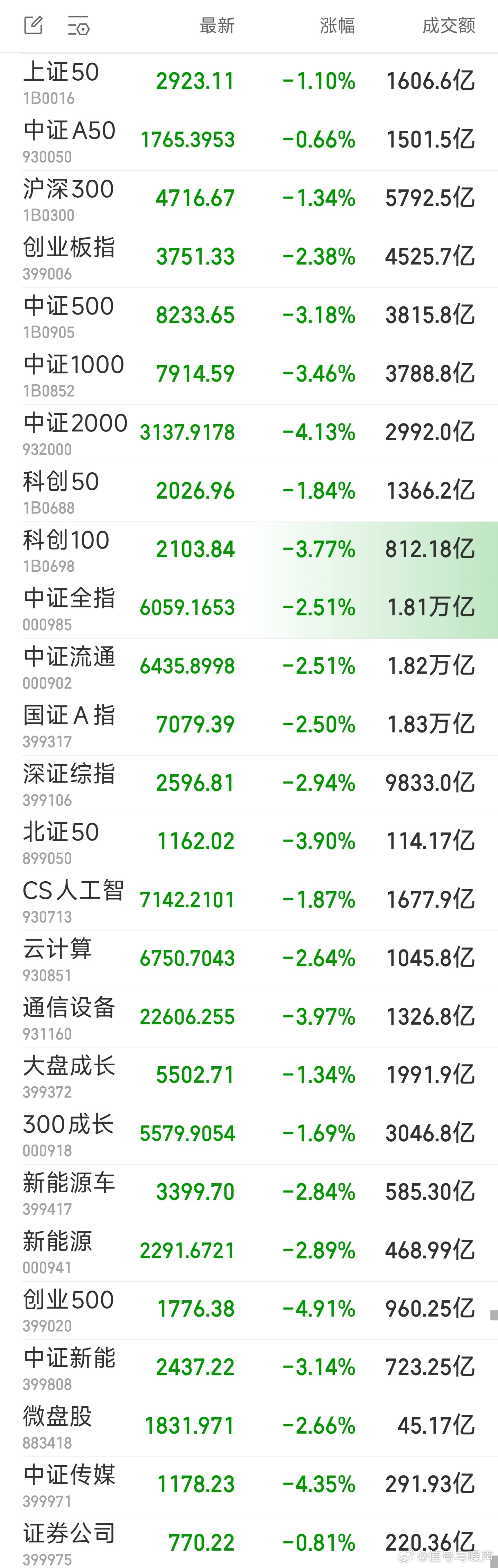 这么刺激的吗？