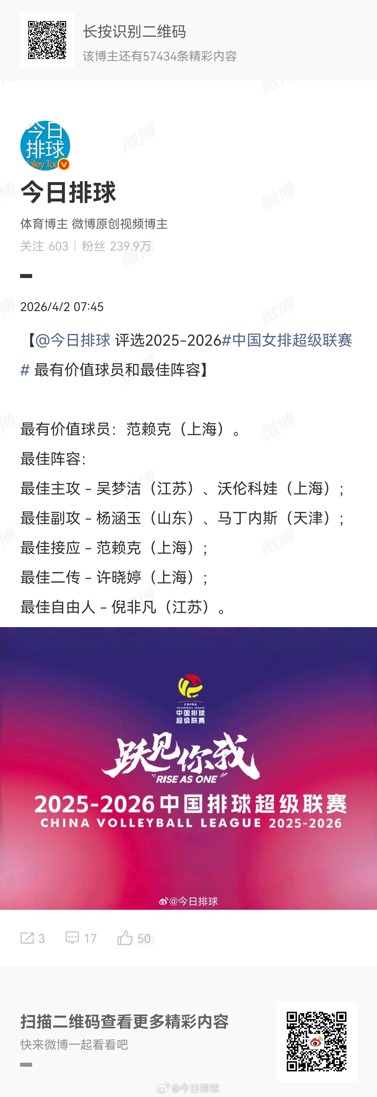 我为什么把最佳二传“颁给”了许晓婷？—>网页链接首现，排超官网的技术统计是权重最