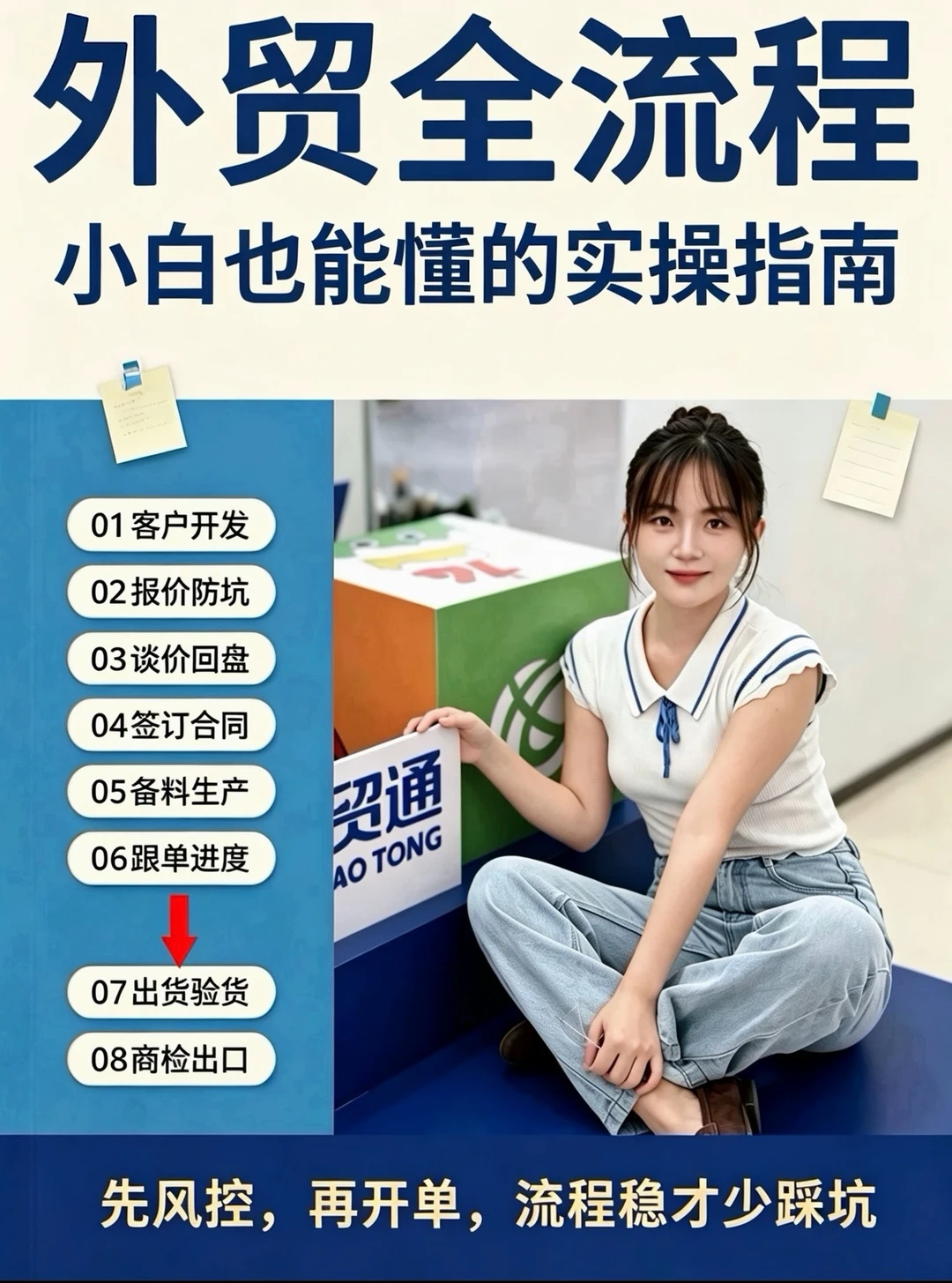 外贸全流程｜小白也能听懂的实操指南（一）