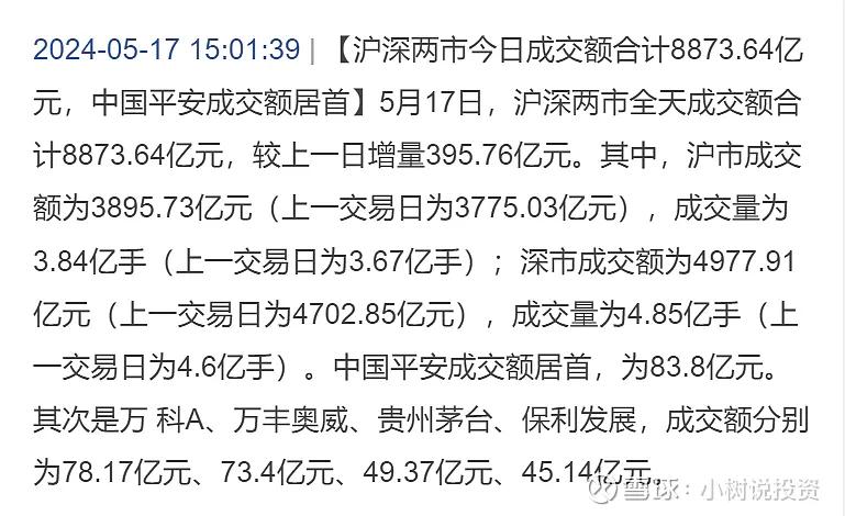 如果说地产真的被政策盘活了，虽然现在看很难。那么整个房地产行业可能也就是不死，想