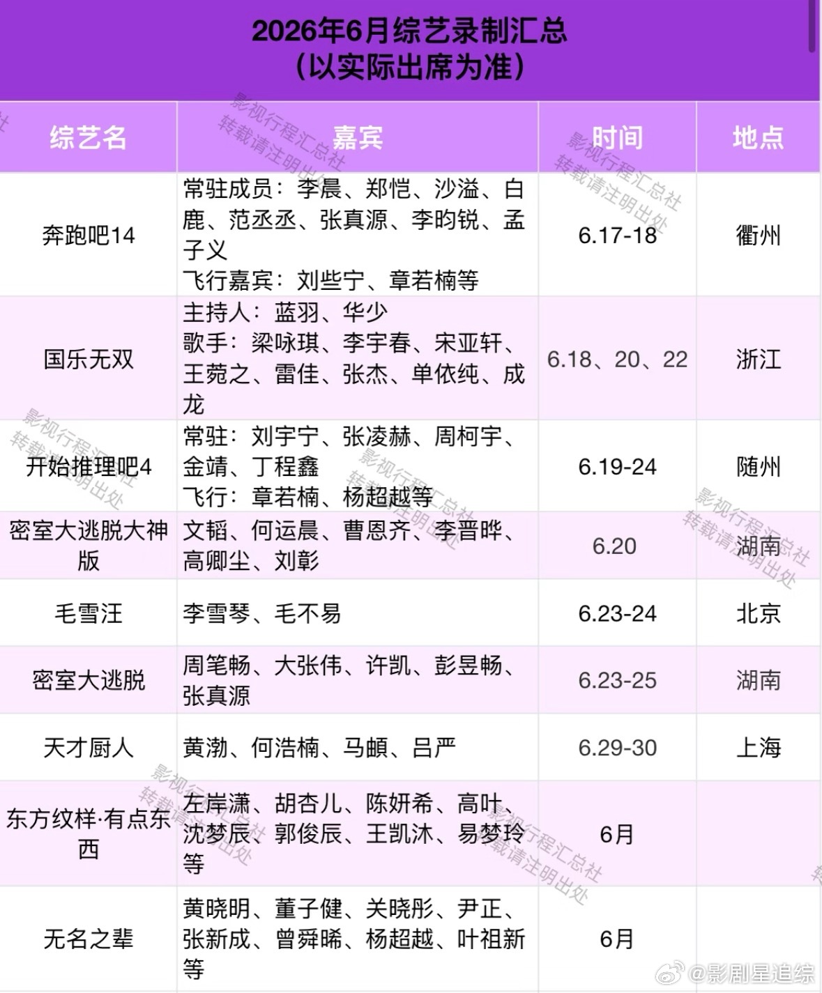 2026年6月综艺录制汇总（以实际出席为准）