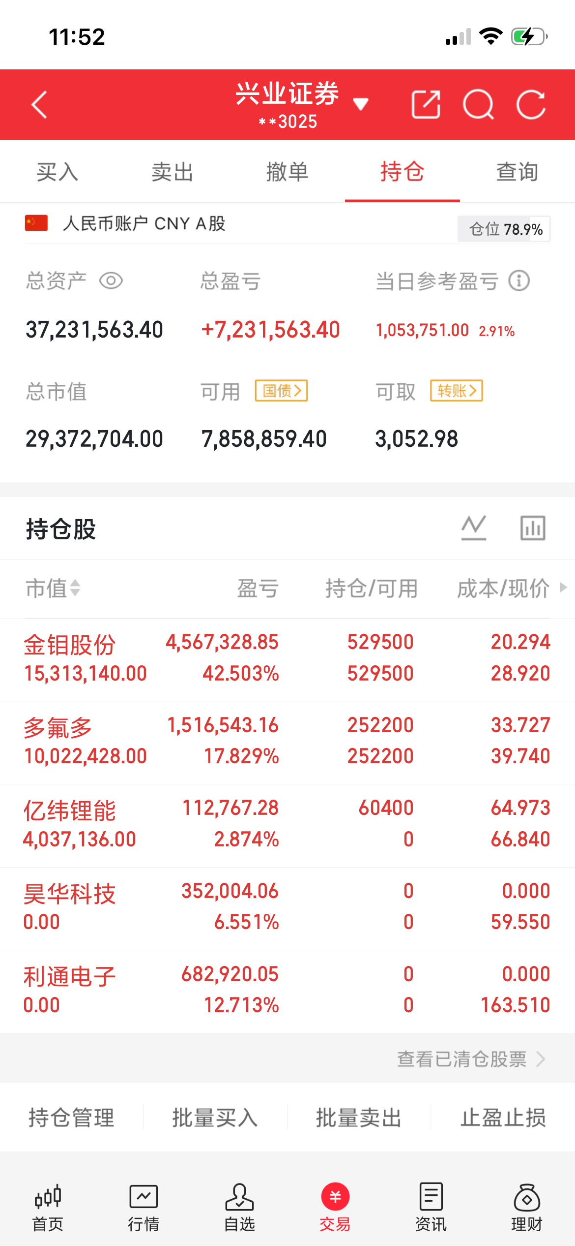 6月16日，东方财富热榜前20名个股1. 铜冠铜箔：电子铜箔2. 风华高科：片式