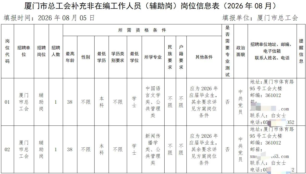 厦门总工会招聘辅助人员2名
学历:本科
户籍:不限
年龄:仅面向2026应届毕业