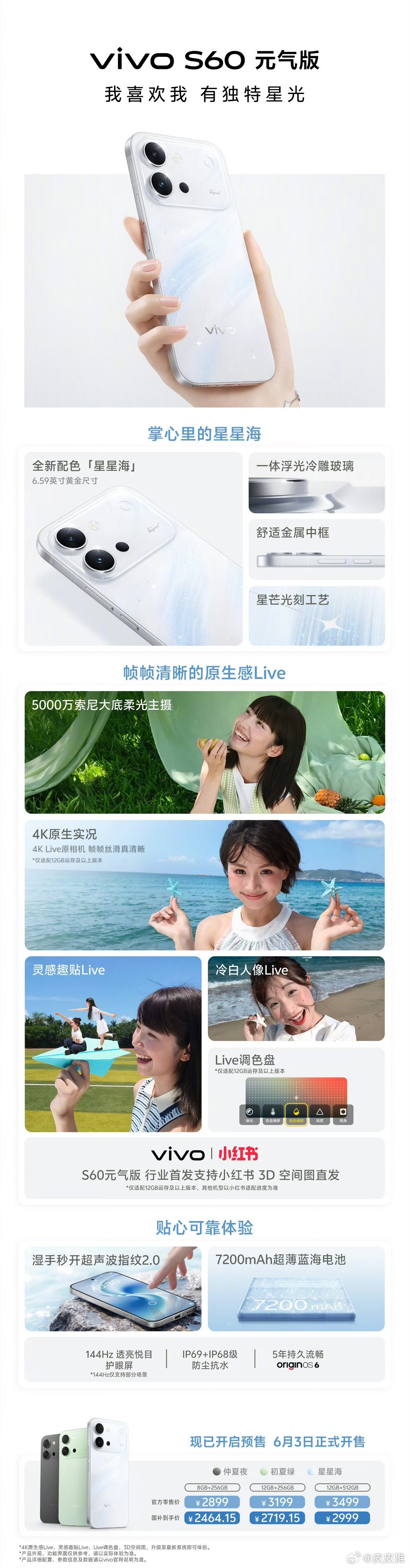一图读懂今晚蓝厂新品！vivo S60系列，掌心里的「星星海」，美出银河系。4K