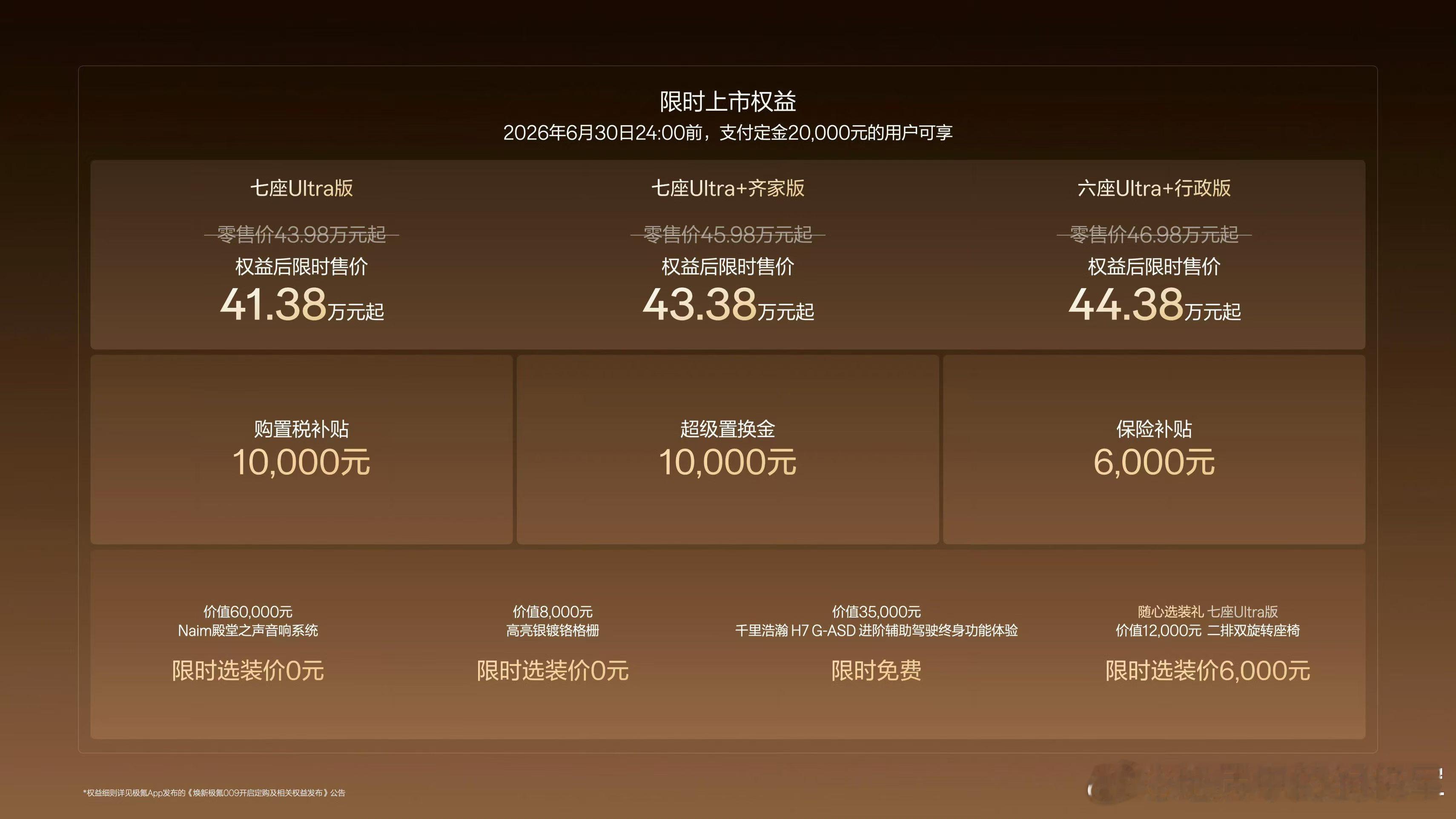 焕新极氪009正式上市焕新极氪009上市了，限时价格价格从41.38-44.38