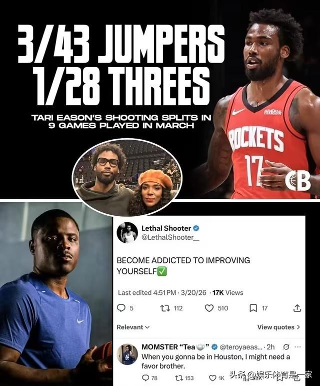 火箭球员伊森这命中率，连亲妈都看不下去了

火箭球员伊森三月份的数据有点扎眼——
