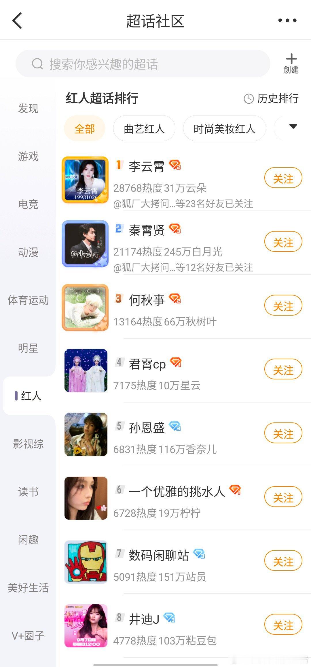 李云霄超话直接登顶第一，今天发生了什么[流鼻血][流鼻血] ​​​