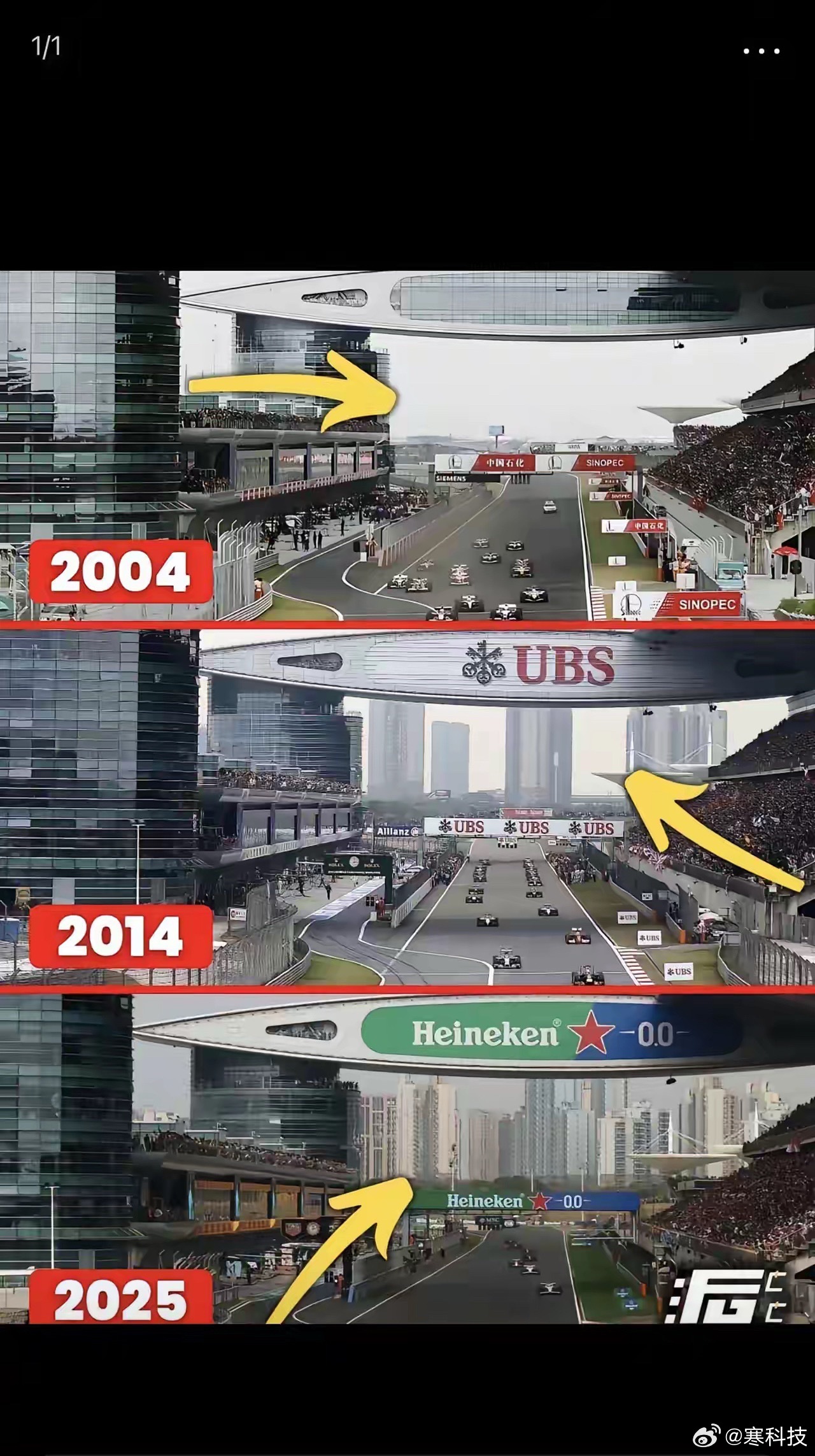 一张图，上海F1见证中国房地产的飞速发展，翻天覆地。 