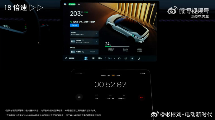 领克 10 这充电速度也太夸张了！搭载 900V 神盾金砖电池，10%-70% 