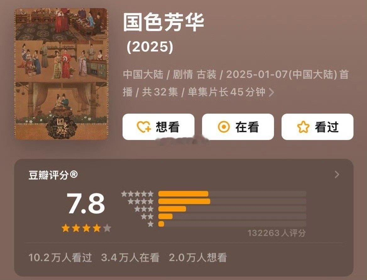 杨紫李现新剧豆瓣开分7.8    杨紫李现新剧 国色芳华  开分豆瓣7.8 13