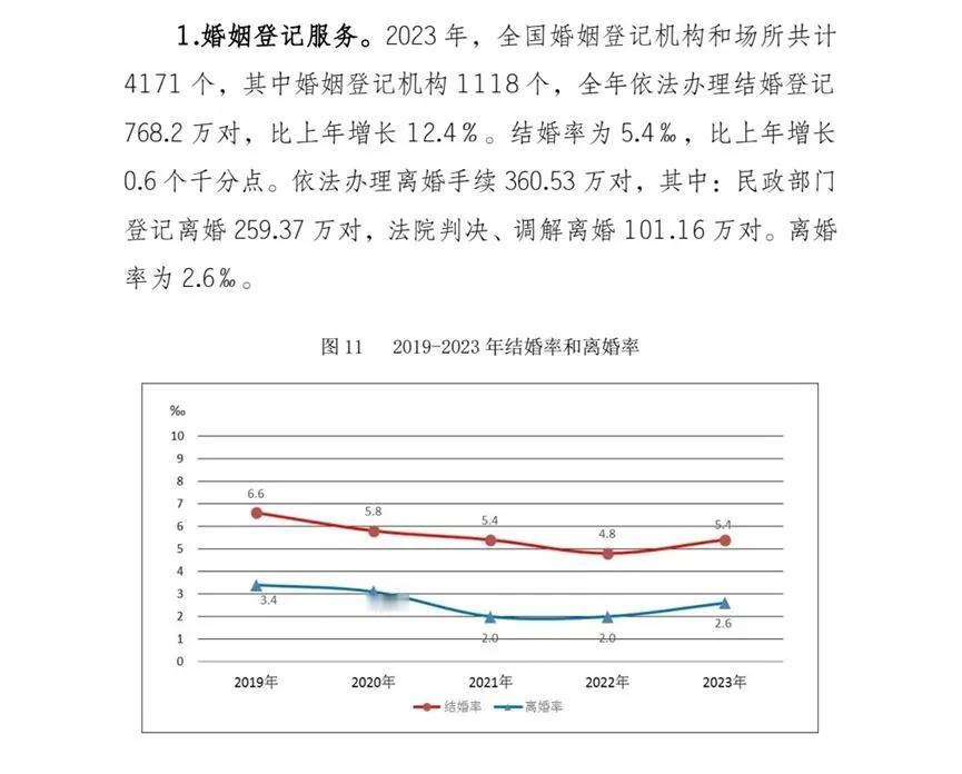 建议国家尽快依托民政在县级以上区域设立综合性的、对社会公众免费的“家庭教育学院”