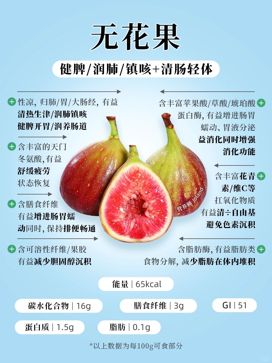 034｜《本草纲目中的100种有益食物》