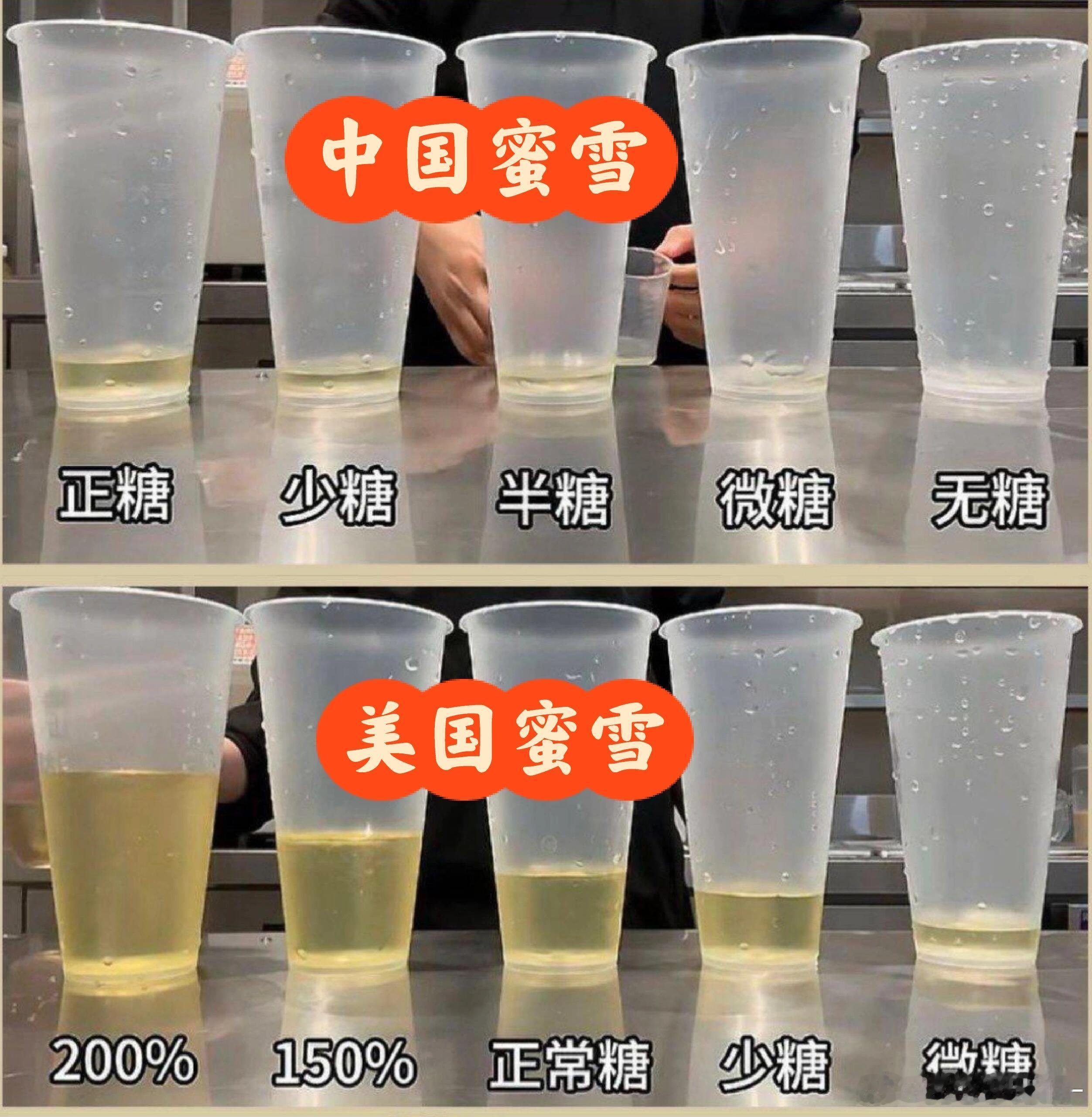 中美蜜雪冰城甜度对比 美丽卡怎么那么能吃糖