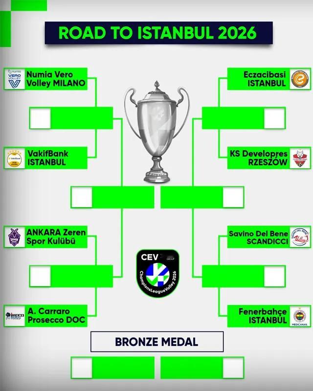 🏆 四分之一决赛对阵（已确定）- 上半区1. Numia Vero Volle