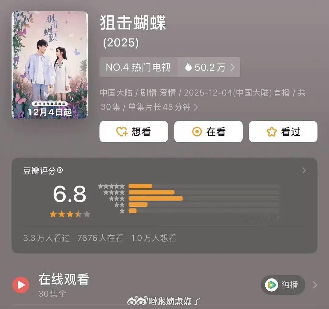 《狙击蝴蝶》开分了，3.7万人评分6.8分，你们觉得高了还是低了还是正好？🤔 