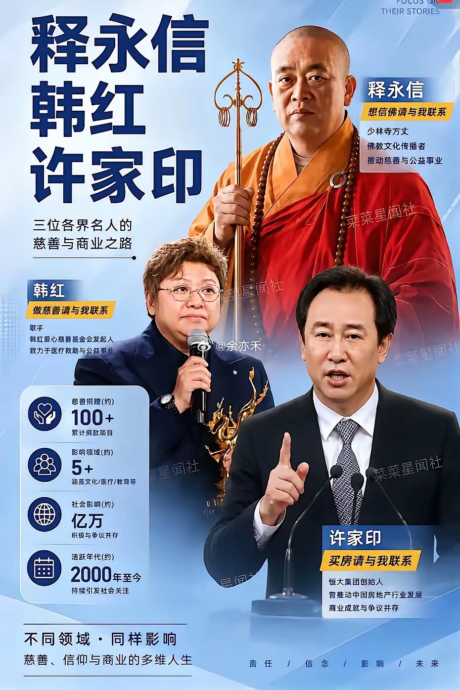 不懂就问，韩红老师怎么和这两个人有什么关联吗？ 