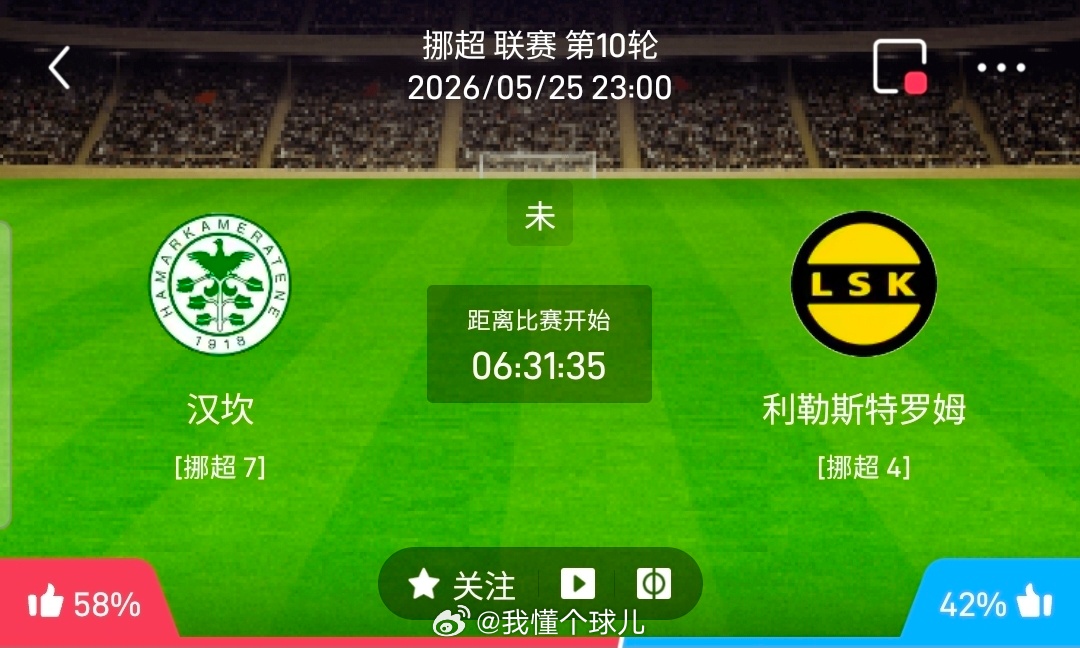 【足球】周一002挪超联赛方向：汉坎vs利勒斯特罗姆挪超：汉坎VS利勒斯特罗姆时