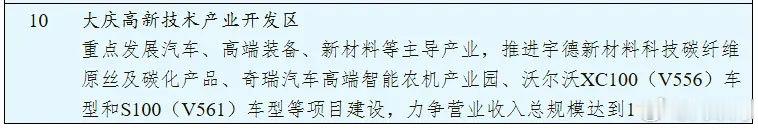 每日汽车资讯近日有消息称，沃尔沃S100与沃尔沃XC100或将落地大庆生产基地，