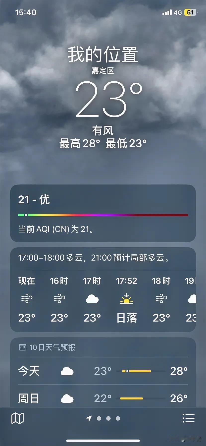 上海终于结束了闷热的高温天气。今天我到嘉定办事，穿着短袖T恤在阵阵凉风中，感觉到