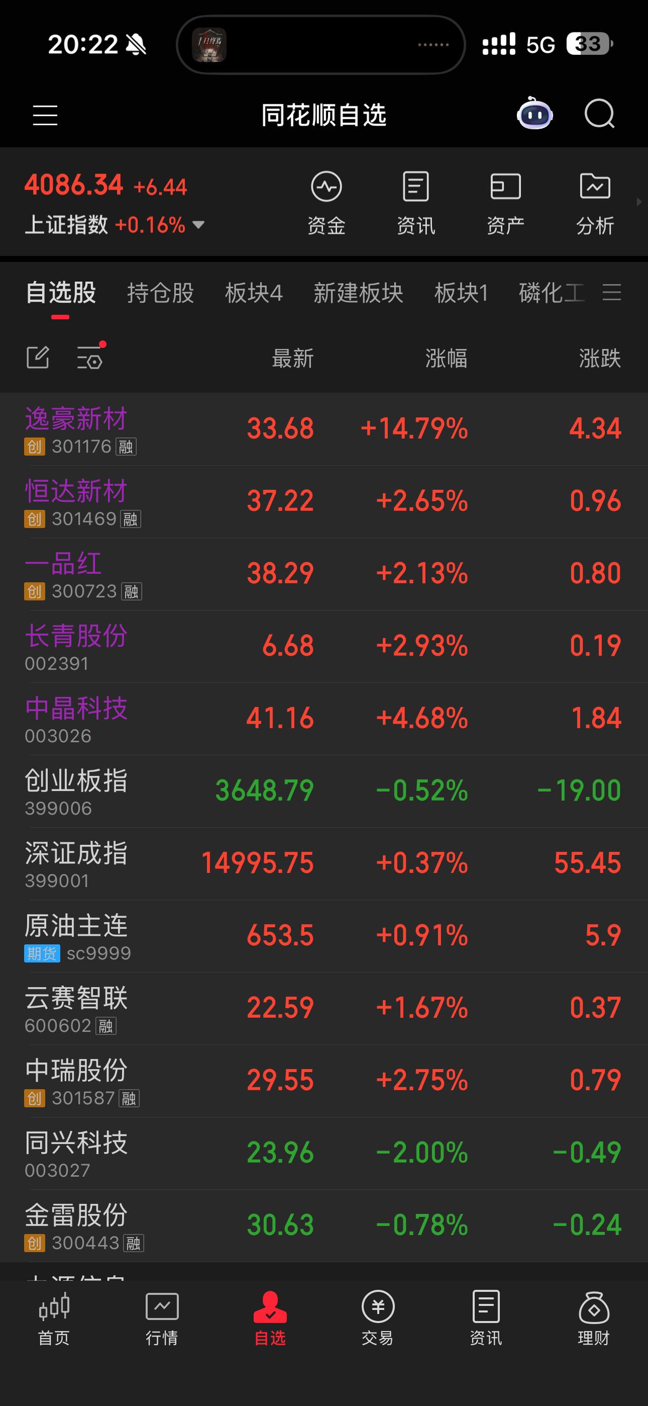 今天回来1个w，大家都看看如何？前5个