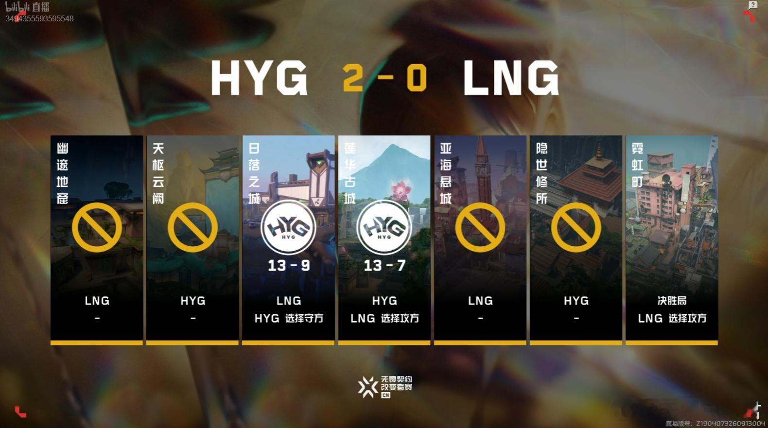 今日赛果：HYG 2-0 LNGHYG对阵LNG2026vctcn改变者赛 ​​