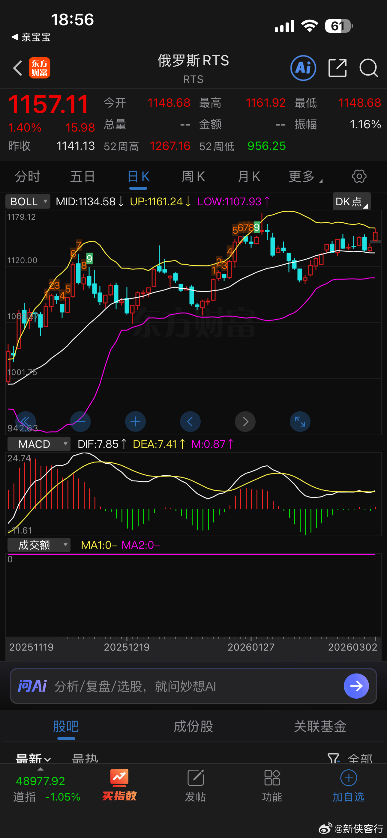 中东战争，俄罗斯受益了！ 