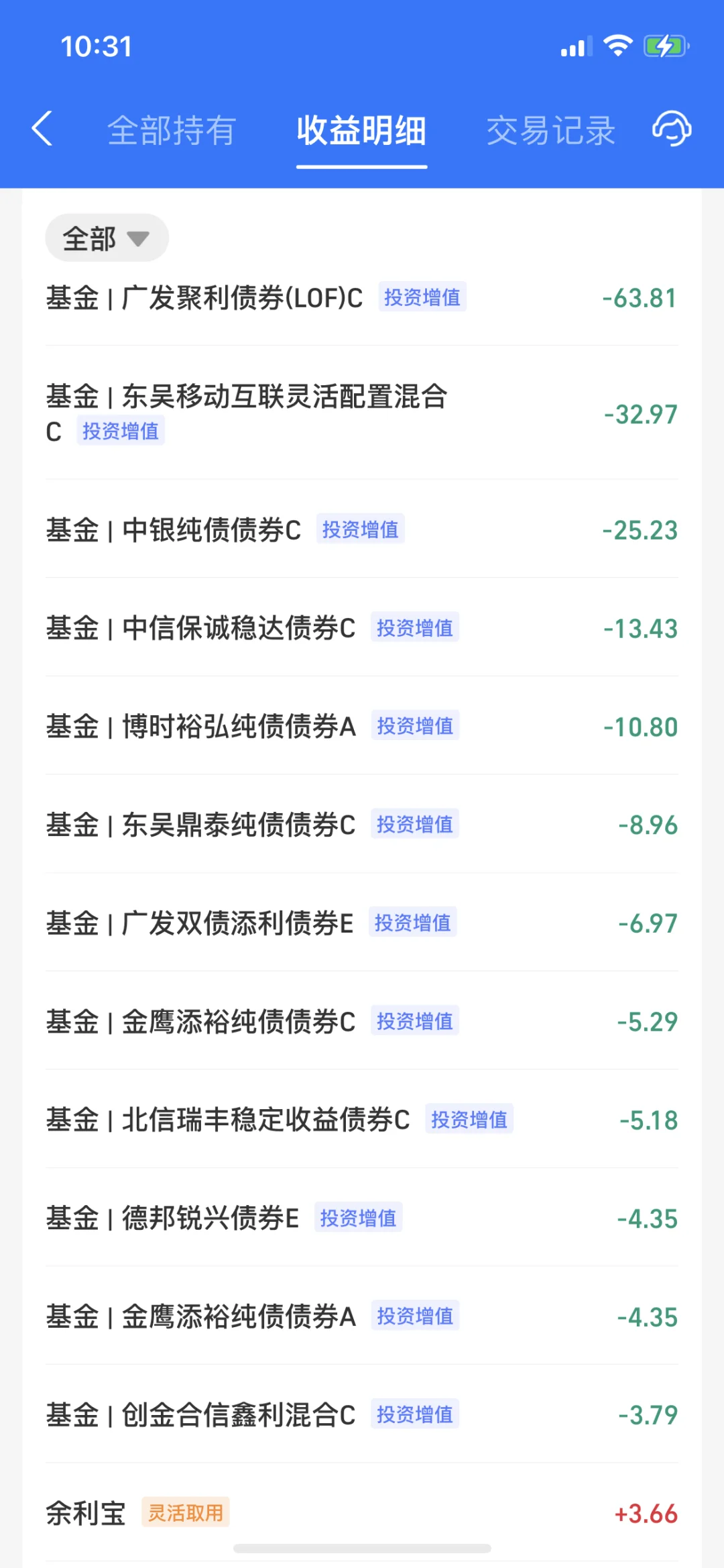 2024.8.26 —364.15元