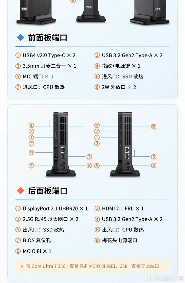 【GPD BOX 迷你主机发布：英特尔酷睿 Ultra 7 356H 版 840